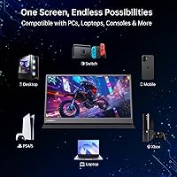 LUMIPIX 15.6-Inch Portable Monitor — image 3