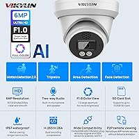 VIKYLIN YC2367C-ISU-28 6MP PoE IP Camera — image 3