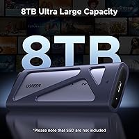 UGREEN 20Gbps M.2 NVMe SATA SSD Enclosure 8TB — image 4