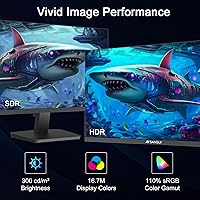 SANSUI ES-27F2 27-Inch FHD 120Hz Monitor — image 4