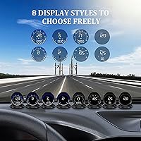 wiiyii G6 Auto GPS Speedometer — image 5