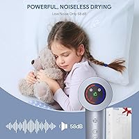 Labiim Hair Dryer with Ionic Technology — image 7