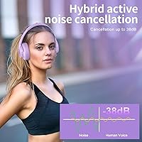 FIO MOTUS FM20 Wireless Noise Cancelling Headphones — image 2