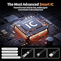 Oheotoo 2024 TV Antenna with Amplifier Signal Booster — image 2