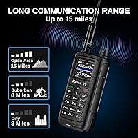 Radioddity GM-30 Plus GMRS Handheld Radio — image 4