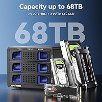 Cenmate Hybrid 22.5/3.5″ SATA HDD/SSD + 3 M.2 NVMe Enclosure — image 3