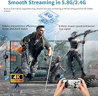 AIMIBO Q3 Wireless HDMI Transmitter and Receiver 4K — image 4