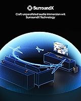 ULTIMEA Aura A60 7.1ch Soundbar with Dolby Atmos — image 3