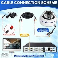 DCSEC 1080P 2MP 180° Surveillance Camera — image 4