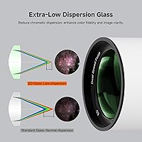 SVBONY SV503 70mm F6.78 Refractor Telescope — image 4