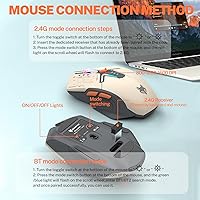 Attoe 75% Wireless Gaming Keyboard and Mouse Combo — image 6