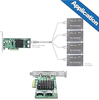 10Gtek LSI-2008-8I HBA RAID Controller Card — image 4