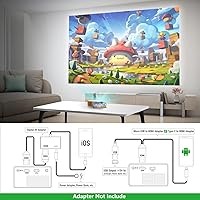 PVO YG300Pro Mini Projector — image 9