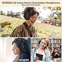 RORSOU A6 Hybrid Active Noise Cancelling Headphones — image 7