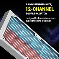 SAMA Q70 360mm AIO Liquid CPU Cooler — image 6