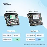 RGBlink mini-MX SDI — image 6