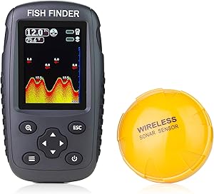 Venterior Portable Fish Finder Review