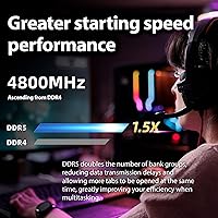 DATO 32GB DDR5 RAM 4800MHz — image 4