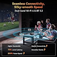 Blackview MP20 Mini PC, Intel N95, 8GB RAM, 256GB SSD — image 5