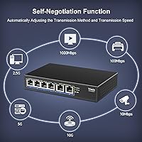 VIMIN 6-Port 10G/2.5G Ethernet Switch — image 3