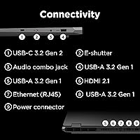 Lenovo LOQ Gaming Laptop - AMD Ryzen 7 8845HS, NVIDIA GeForce RTX 4050, 16GB RAM, 512GB SSD — image 5