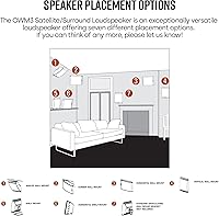 Polk Audio OWM3 Wall and Bookshelf Speakers — image 8
