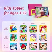 ZOFYWNAS 10-Inch Kids Tablet Android 14, 14GB RAM + 64GB Storage — image 5