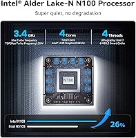 Beelink Mini S12 Pro N100 Mini PC, 16GB RAM, 500GB SSD — image 3