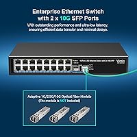 VIMIN 18-Port 2.5G Unmanaged Switch — image 5