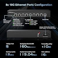 MokerLink 8 Port 10G Managed Ethernet Switch — image 5