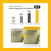 PRIMERA PRMR Retinol Vitamin C Serum, 0.7 oz — image 6