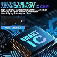 iGENJUN TV Antenna Indoor Outdoor 2025 — image 3