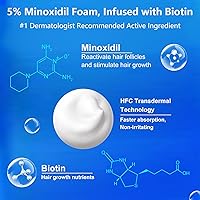 AOOLCF 5% Minoxidil Foam, 12.66oz — image 3
