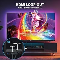 PAKITE BIN-850 Wireless HDMI Transmitter and Receiver — image 4