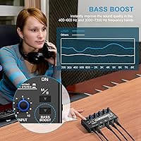 LZSIG 4-Channel Headphone Amplifier — image 2