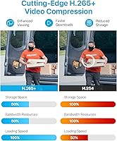 ZOSI 5MP 8-Channel Security Camera System 1TB — image 6