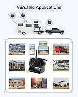 STONVUE S10-WF818P 1080P Solar Wireless Backup Camera — image 7