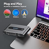 AILVLVNG USB C KVM Switch 2 Ports 4K@60Hz — image 6