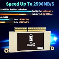 S SHARKSPEED A1708 SSD 512GB — image 3