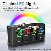 socodox 4-Channel Headphone Amplifier — image 5