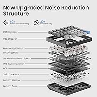 Kisnt KN34 Mechanical Number Pad — image 4