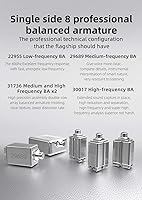 CCA CS16 In-Ear Monitors — image 4