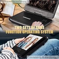 HDJUNTUNKOR 12″ Portable DVD Player — image 5