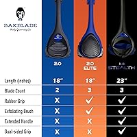 Bakblade 2.0 Back Shaver for Men — image 5