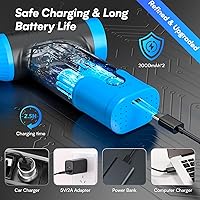 FREETIM Electric Compressed Air Duster — image 6