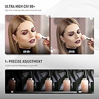 NEEWER BH40B Esthetician Light Kit — image 3