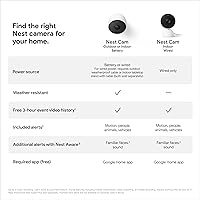 Google Nest Security Cam (Wired) - 2nd Gen — image 12