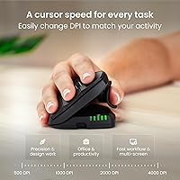 Contour Unimouse Ergonomic Vertical Mouse — image 9