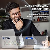 Callez C502EC1 Wired Computer Headset — image 2