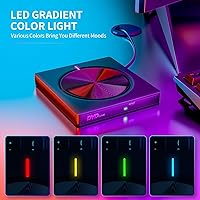 Umaniy External CD/DVD Drive 8-in-1 — image 3